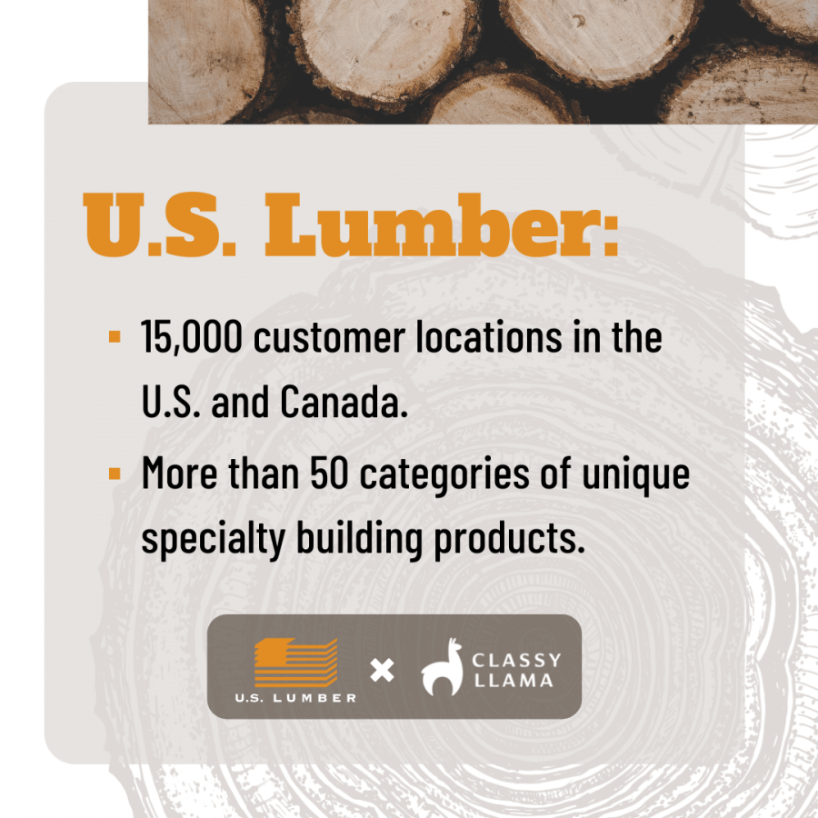 U.S. Lumber: 15000 customer locations in the U.S. and Canada. More than 50 categories of unique specialty building products. US lumber X Classy Llama